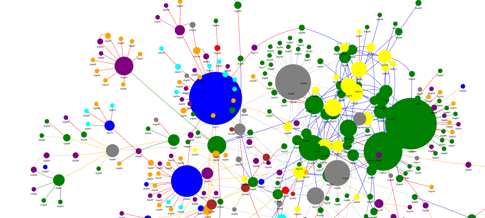 Seeking Deeper: Assessing Chinas AI Security Ecosystem | Centre for  Emerging Technology and Security
